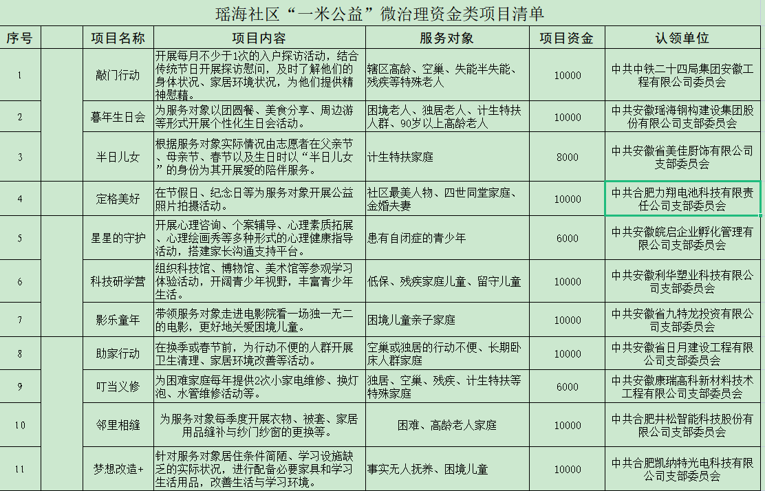 尊龙网址登录官网(中国游)首页